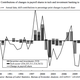 Image for article titled Don’t blame robots for America’s falling wages: Blame trade